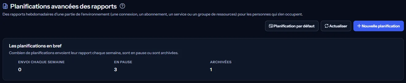 Le haut de la page Planifications avancées des rapports : le titre avec le lien vers la planification par défaut, les boutons d'actualisation et de nouvelle planification, et l'aperçu des planifications comptées en envoi hebdomadaire, en pause et archivées.