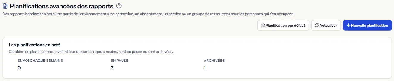 Le haut de la page Planifications avancées des rapports : le titre avec le lien vers la planification par défaut, les boutons d'actualisation et de nouvelle planification, et l'aperçu des planifications comptées en envoi hebdomadaire, en pause et archivées.