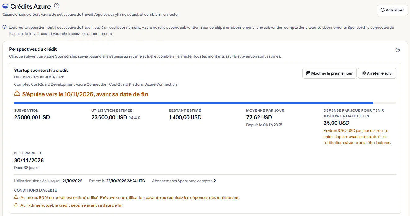 Le haut de la page des crédits Azure : le titre et sa description, la note indiquant que les crédits appartiennent à l'espace de travail, et une subvention Sponsorship suivie dont le titre indique qu'elle s'épuise vers un jour précédant sa date de fin, avec la subvention, l'utilisation et le restant estimés, la moyenne par jour, la date de fin et les conditions d'alerte.