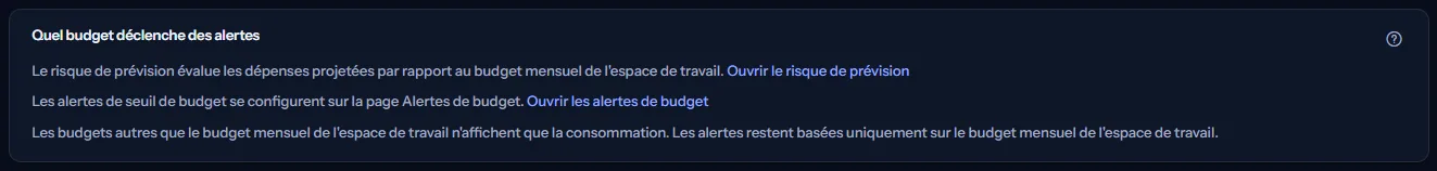 La carte qui indique quel budget déclenche des alertes, avec les liens vers le risque de prévision et les alertes de budget, et la note selon laquelle les autres budgets n'affichent que leur utilisation.