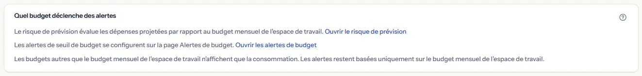 La carte qui indique quel budget déclenche des alertes, avec les liens vers le risque de prévision et les alertes de budget, et la note selon laquelle les autres budgets n'affichent que leur utilisation.