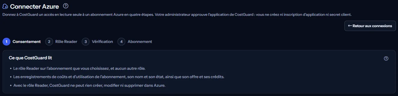 Le haut de la page Connecter Azure : l'indicateur d'étapes et le panneau qui liste ce que lit CostGuard.