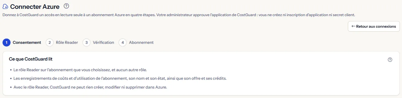 Le haut de la page Connecter Azure : l'indicateur d'étapes et le panneau qui liste ce que lit CostGuard.