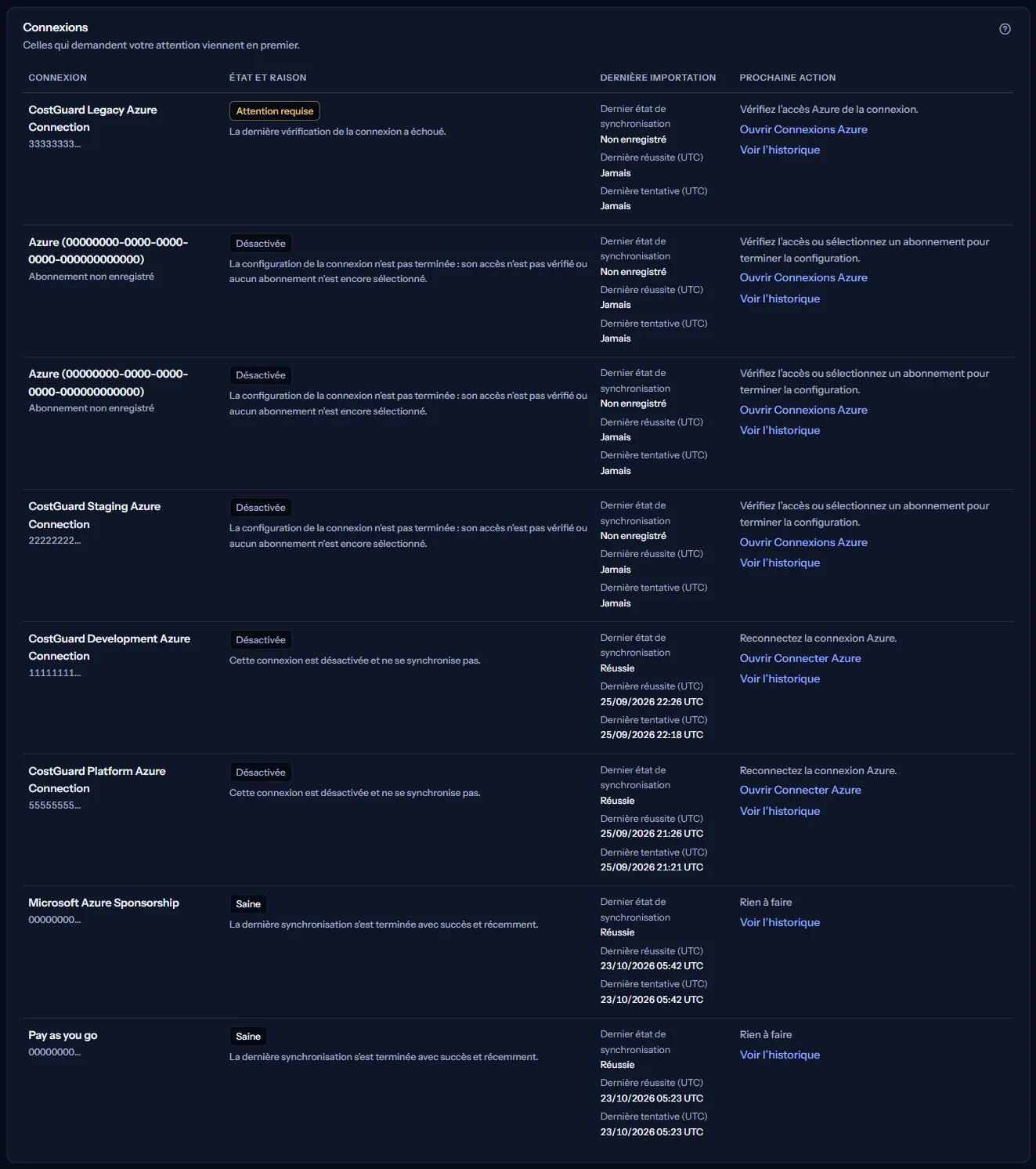 Le tableau « Connexions » : chaque connexion avec son état de santé et sa raison, sa dernière importation avec les heures de la dernière réussite et de la dernière tentative, et son action suivante avec un lien.