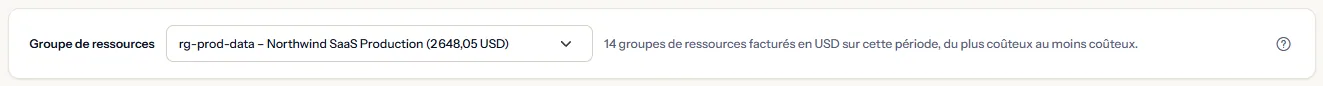 La liste des groupes de ressources réglée sur rg-prod-data avec son abonnement et son coût, à côté de la phrase qui indique combien de groupes ont été facturés en dollars américains sur la période.