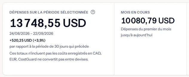 Le bandeau principal : les dépenses de la période sélectionnée avec ses dates et leur évolution par rapport à la période précédente, et à côté les dépenses du mois en cours.