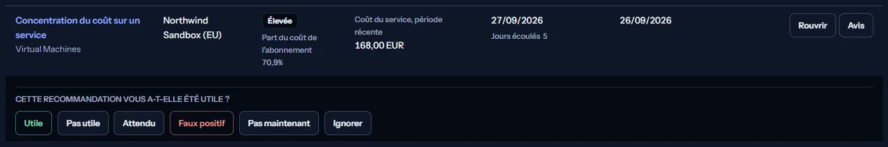 Une ligne du registre des recommandations ignorées avec son avis ouvert en dessous : la question de son utilité et les six réponses, d'utile à ignorer.