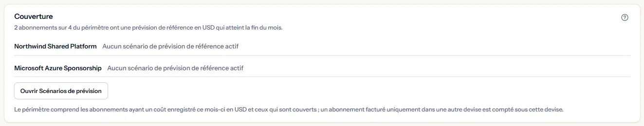 Le panneau de couverture : deux abonnements sur quatre couverts en dollars américains, et deux abonnements listés par leur nom avec la raison qu'ils n'ont aucun scénario de prévision de référence actif, au-dessus d'un bouton qui ouvre les scénarios de prévision.