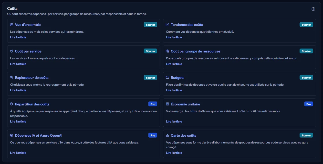 Un groupe de cartes, chacune avec son nom de page et sa ligne, un badge de plan sur certaines et « Lire l'article » sur les pages qui ont un article.