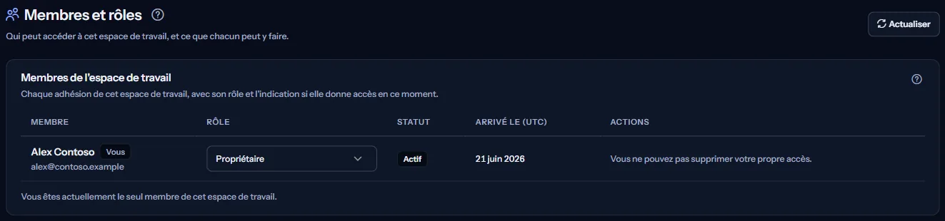 La page Membres et rôles : la liste des membres de l'espace de travail avec le rôle, l'état de l'accès et le jour d'arrivée de chacun.