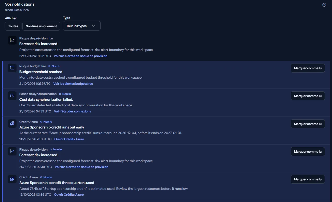 La liste des notifications, lues et non lues : risque prévisionnel, budget, échec de synchronisation et crédit Azure, chacune avec son titre, son message, son heure et un lien vers sa page, et un bouton Marquer comme lu sur chaque notification non lue.