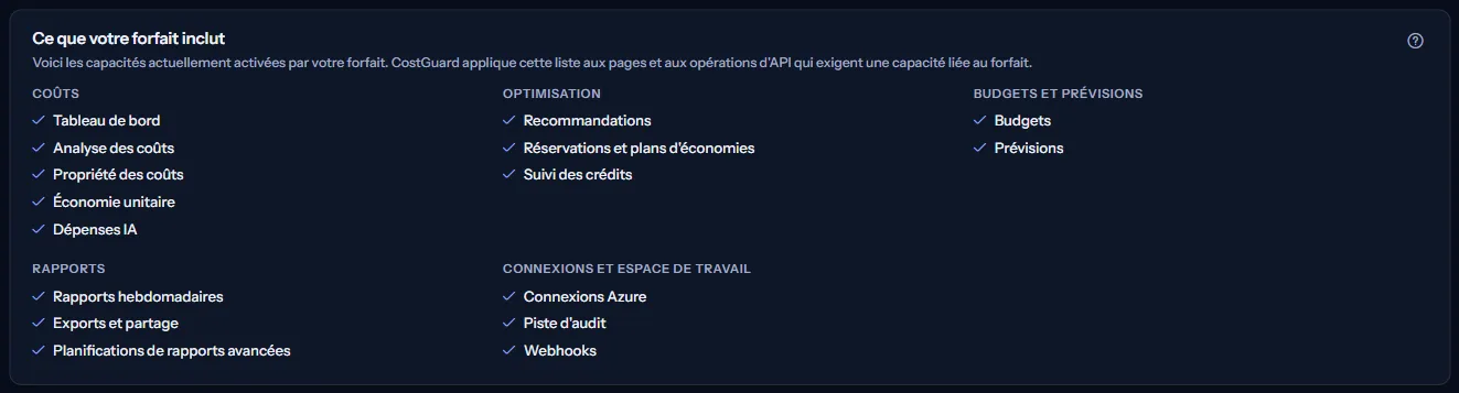 La liste des fonctionnalités comprises dans le forfait, regroupées par domaine.