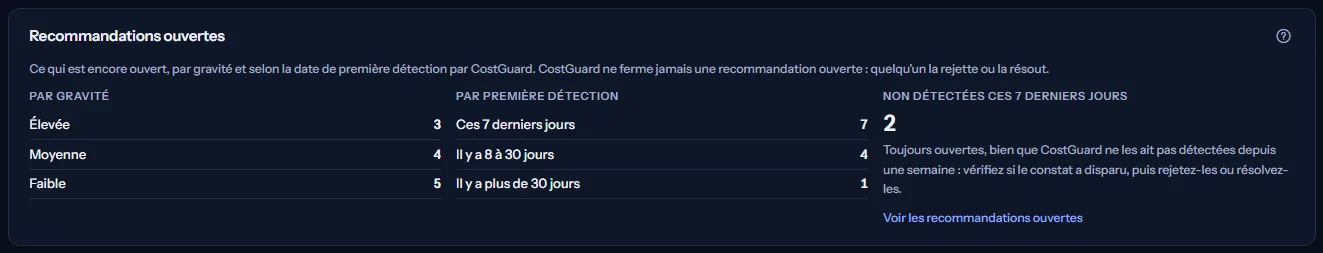 Le panneau des recommandations ouvertes : les décomptes par gravité, les décomptes par première détection, et le décompte des recommandations ouvertes non détectées ces 7 derniers jours avec sa note et le lien vers les recommandations ouvertes.