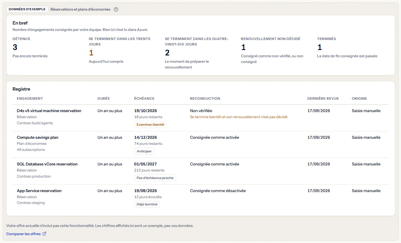 L'exemple de la page Réservations et plans d'économies, étiqueté comme exemple, avec des comptes et des lignes d'exemple et le lien de comparaison des forfaits.